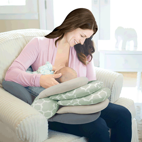 Almohada Ajustable 3 Niveles Multiuso Para Amamantar Bebés