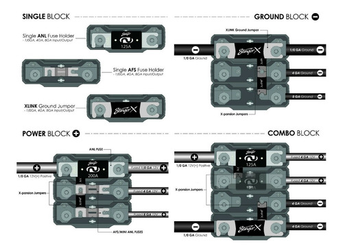 Fusiblera Distribuidor Stinger Cable #0 #4 #8