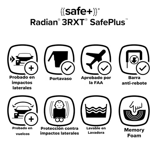 Asiento De Auto Diono Radian 3rxt Safeplus, Convertible De Recién Nacido A 10 Años, Slim 3 En Fila, Barra Anti-rebote, Seguridad Premium, Color Blue Sky