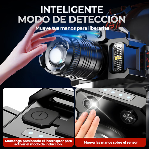 Lámpara De Cabeza Para Campismo Minera Accesorios Tacticos De Led Inducción Recargable Impermeable Con 5 Modos
