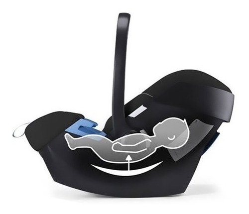 Imagen 6 de 9 de Huevito Con Base Isofix Gb Artio / Cybex Aton S5 0-13kg P