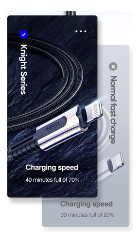 Cable Carga Rapida Joyroom S-m409 Tipo-c A Lightning iPhone