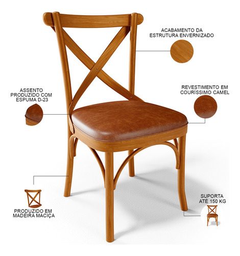 Kit 06 Cadeiras Sala Jantar Living Estofada Ávila Cour Camel