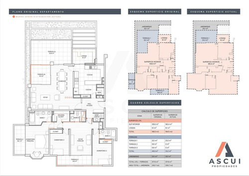 Espectacular Loft De 218m2 Diseño De Vanguardia Las Condes