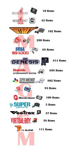 Imagem 4 de 5 de Recallbox 32gb 32 Emuladores