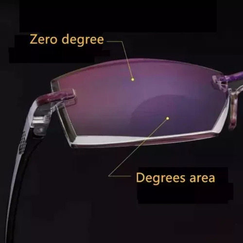 Gafas De Lectura Bifocales De Visión Doble De 2 Litros
