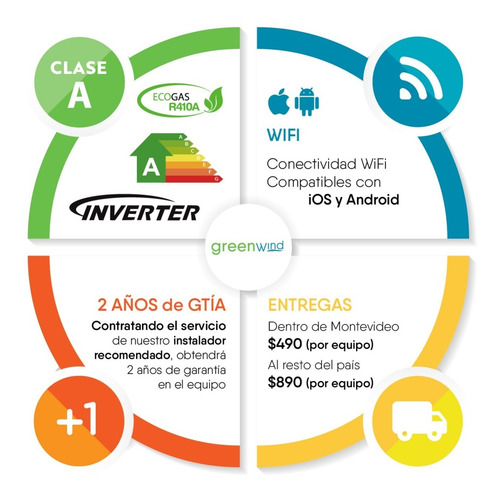 Aire Acondicionado Greenwind Inverter 12000 Btu Wifi