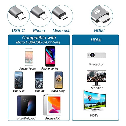 Cable Proyeccion Para Smartphone Hdmi 3 1 Usb Light Tv
