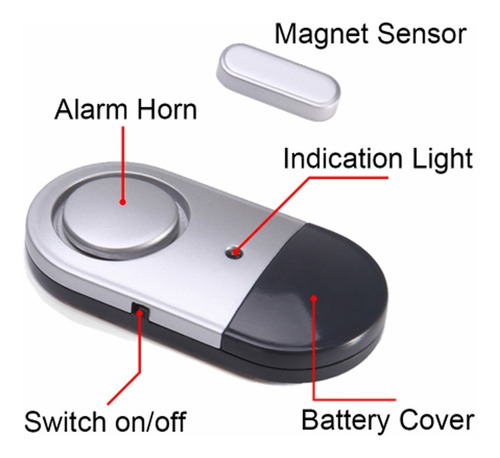 Sensor Inalámbrico Puerta O Ventana Alarma Magnética