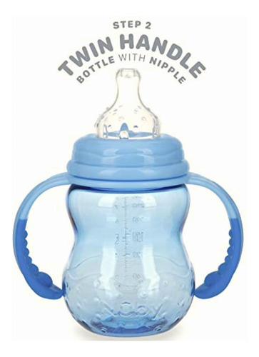 Nuby Botella De Cuello Ancho Tritan De 3 Etapas Para Crecer