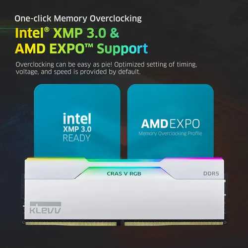 Memória Ram Klev Cras V Rgb Ddr5 32gb (2x16gb) 6000mhz
