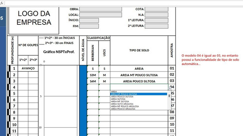 Imagem 5 de 5 de Planilha Laudo De Sondagem Spt