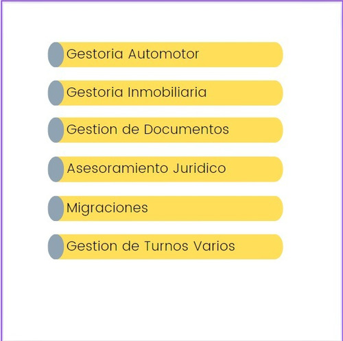 Gestoria Automotor -presupuestos