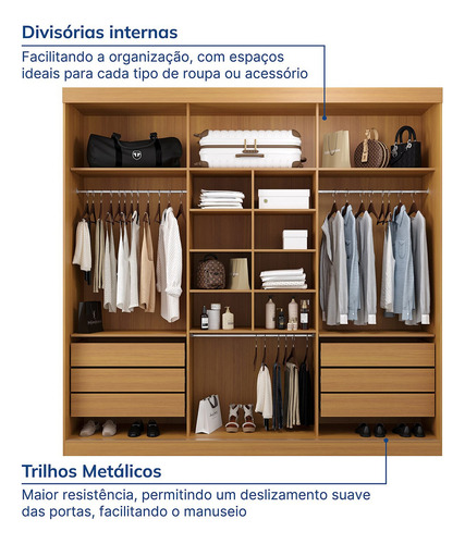 Guarda-roupa Casal 3 Portas De Correr Ripadas Com Gi