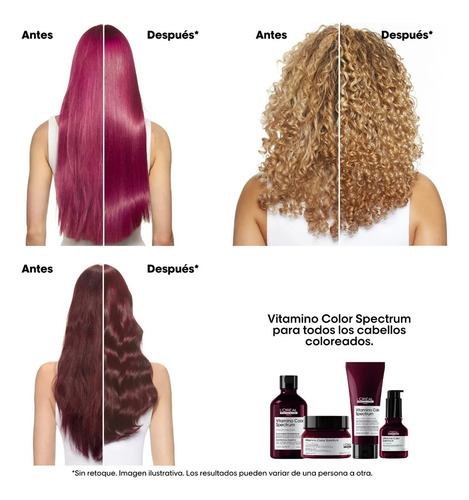 Shampoo Cuidado Del Color Vitamino Color Spectrum 500ml