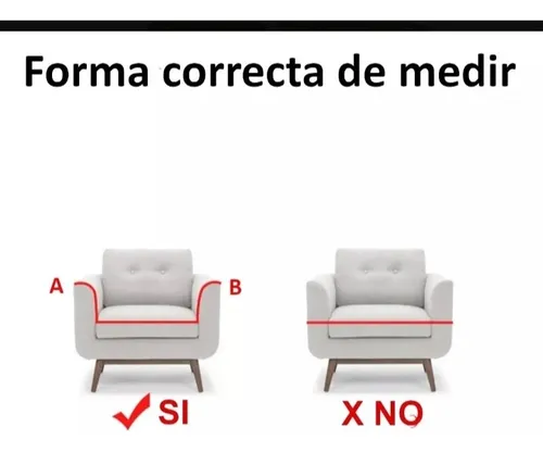 Fundas De Mueble 3.1.1 Puestos