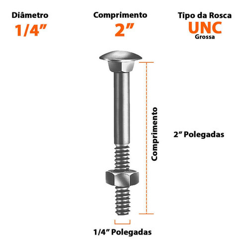 Tornillo de cabeza francesa galvanizado 1/4 x 2 con tuerca 200U
