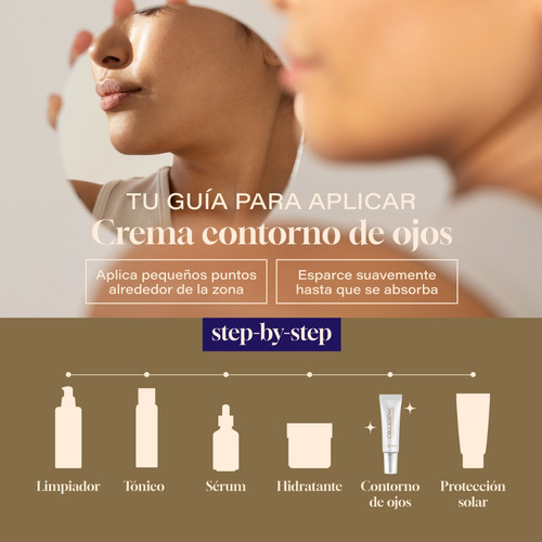 Imagen 4 de 7 de Crema Contorno De Ojos 30ml Acido Hialuronico Colageno