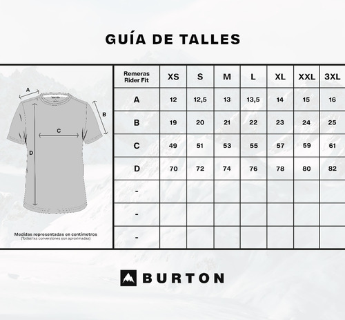 Imagen 5 de 5 de Remera Manga Corta Burton Classic Mountain Logo
