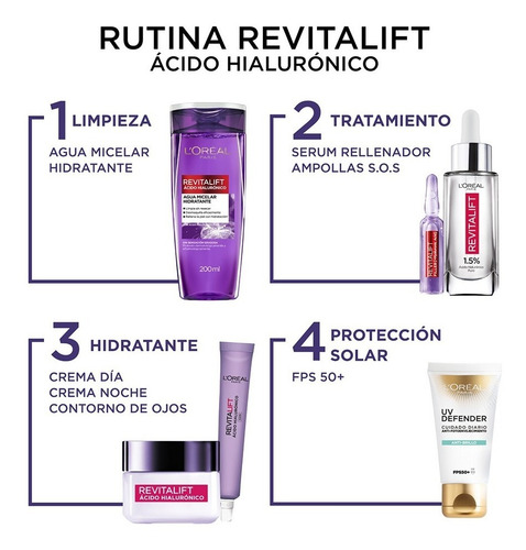 Crema Facial Día L' Oréal Revitalift Ácido Hialurónico 50 Ml Tipo de piel Todo tipo de piel