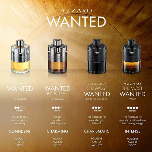Perfume Azzaro The Most Wanted Parfum 100ml
