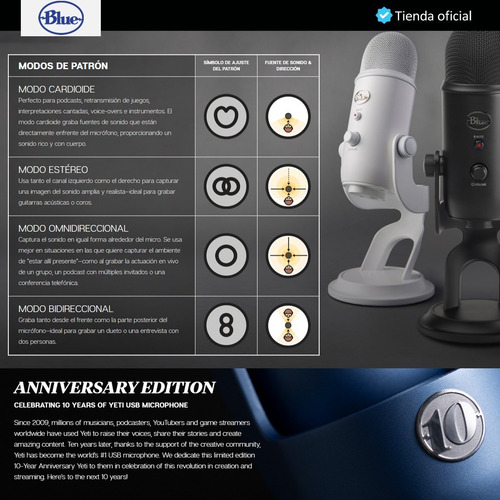 Imagen 4 de 10 de Blue Yeti, Micrófono Usb Profesional, Grabación / Streaming