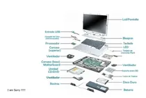 Comprar Notebook  Olidata M30k10, En Desarme, Repuestos, Consulte