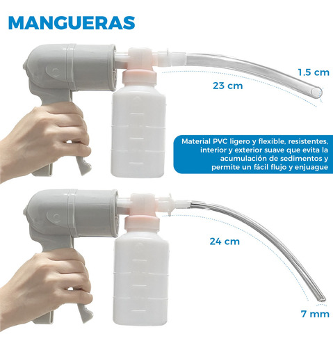 Bomba de aspiração manual portátil Flemas