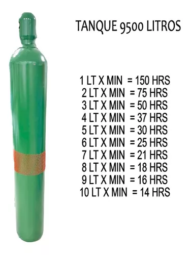 Tanque De Oxigeno 9500 Lts,regulador, Vaso, Cánula Marca Aoc