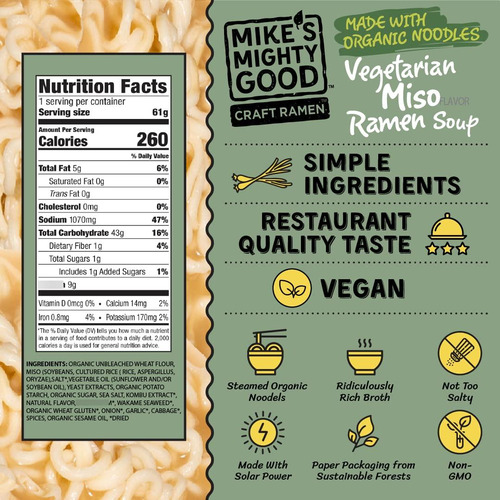 Juego De Sopa De Fideos Mikes Mighty Ramen 250 G