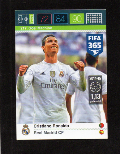 Adrenalyn Xl Fifa 365, Ronaldo, Gol Machine, N° 217. Mira!!!