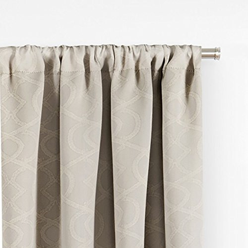 Cortinas Opacas Eclipse Para Dormitorio - Isanti 37 X 95 P