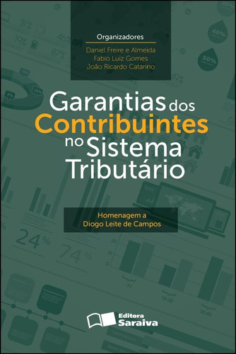 Garantias Dos Contribuintes No Sistema Tributário