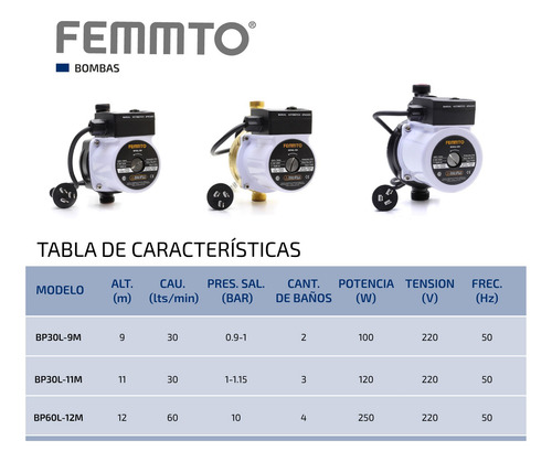 Bomba Presurizadora De Agua Elevadora Presion 9 Metros 220v