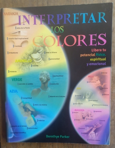 Interpretar Los Colores - Dorothye Parker