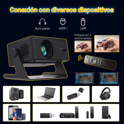 Projector A32c Android 13 20000 Lm 2.8p Lcd 1+8g Hdmi Bt5.0