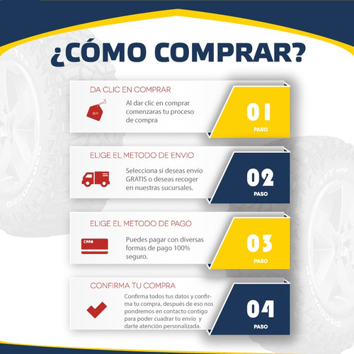 Llanta 35x12.50 R-20 121q Lt Tq-mt701 Cert Europea Torq-msi