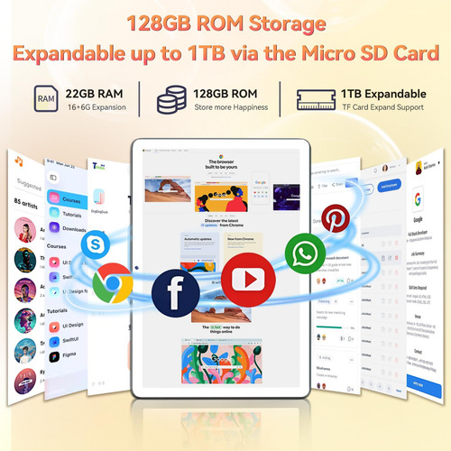 Tablets Economicas 10 Pulgada 22+128gb Ips 5gwifi Android 14