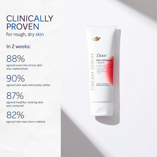 Dove Crema Corporal Pro-ceramide + Reparación Para Pieles Ás