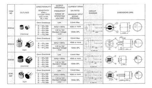 Ecm-50 Microfono Electret D=6.0mm/h=5.0mm -64db X20 Un. | Envío gratis