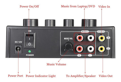 Micrófono Karaoke Estéreo Sonido Mezclador Audio Eco