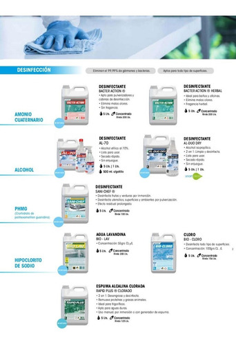 Desengrasante Desinfectante Clorado Thames Rapid Plus 5l