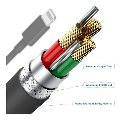 Cargador Para iPhone De 6 Pies Certificado Apple Mfi, Cable