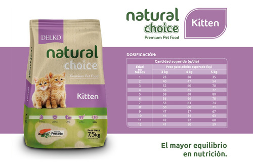 Alimento Premium Delko Natural Choice Kitten 7,5kg Nutricion