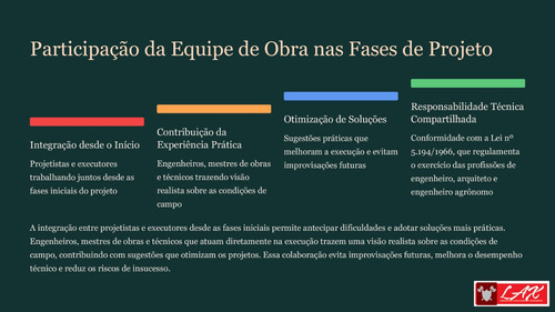 Construtibilidade Em Obras Prediais