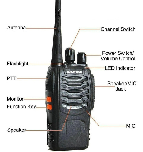 Radio Portatil Baofeng 888s Uhf 400-470mhz Transmisor 2 Vias