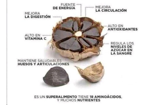 Ajos Negros