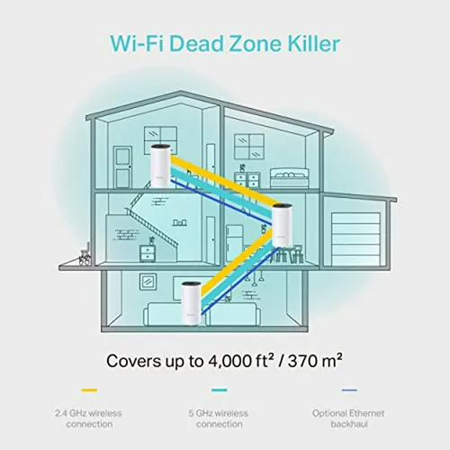 Sistema Mesh Wifi Tp-link Deco M4 (pack De 3)