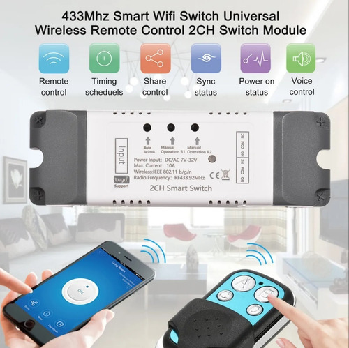 Smart Rele Wifi+rf 2 Canales En Gabinete App Tuya Smartlife