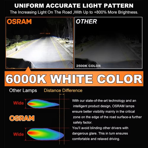 Faros Delanteros De Coche Osram Xlz-40 W Led H1 H7 H11 Hb3/h